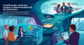 Três impactos da gamificação no desenvolvimento de líderes - (crédito: DINO) Três impactos da gamificação no desenvolvimento de líderes - (crédito: DINO)