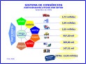 Consorciados aproximam-se dos 14 milhões ao crescerem 14,2% - (crédito: Licciardi) Consorciados aproximam-se dos 14 milhões ao crescerem 14,2% - (crédito: Licciardi)