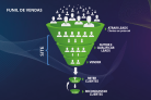 Marketing jurídico precisa ir além da IA e redes sociais - (crédito: DINO) Marketing jurídico precisa ir além da IA e redes sociais - (crédito: DINO)