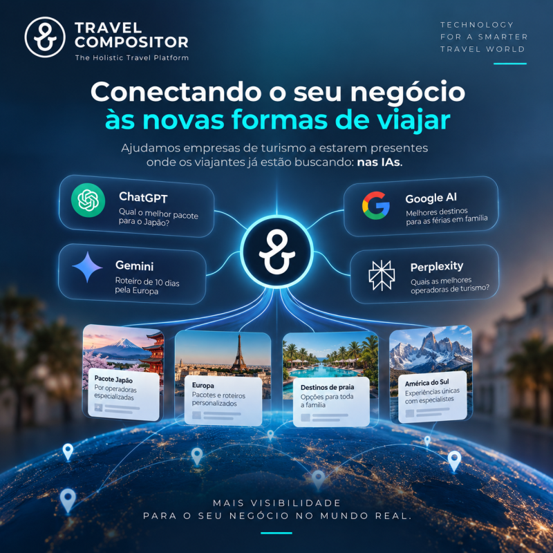 IA muda a forma como viajantes escolhem suas viagens - (crédito: DINO) IA muda a forma como viajantes escolhem suas viagens - (crédito: DINO)